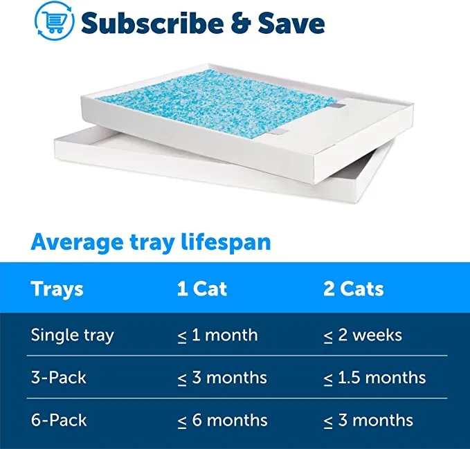 PETSAFE LITTER BLUE 2 PK